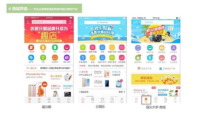 指尖大学APP产品分析