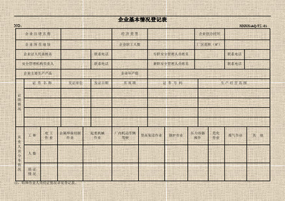工厂安全生产记录表格大全